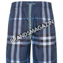Шорты Burberry BM71927677